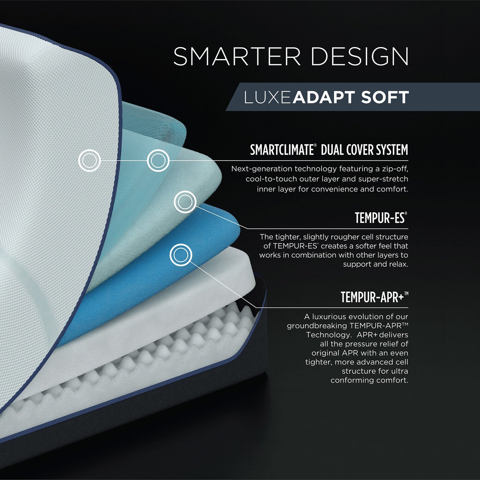 Previous Generation Tempur-Pedic TEMPUR-LuxeAdapt Soft Mattress - Image 17