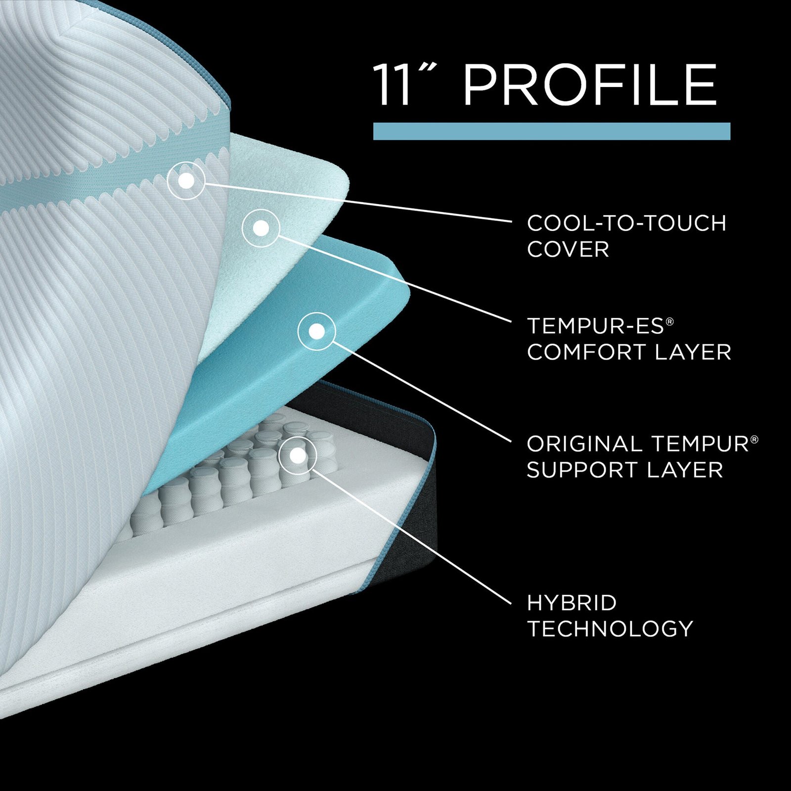Previous Generation Tempur-Pedic TEMPUR-Adapt Medium Hybrid Mattress - Image 10
