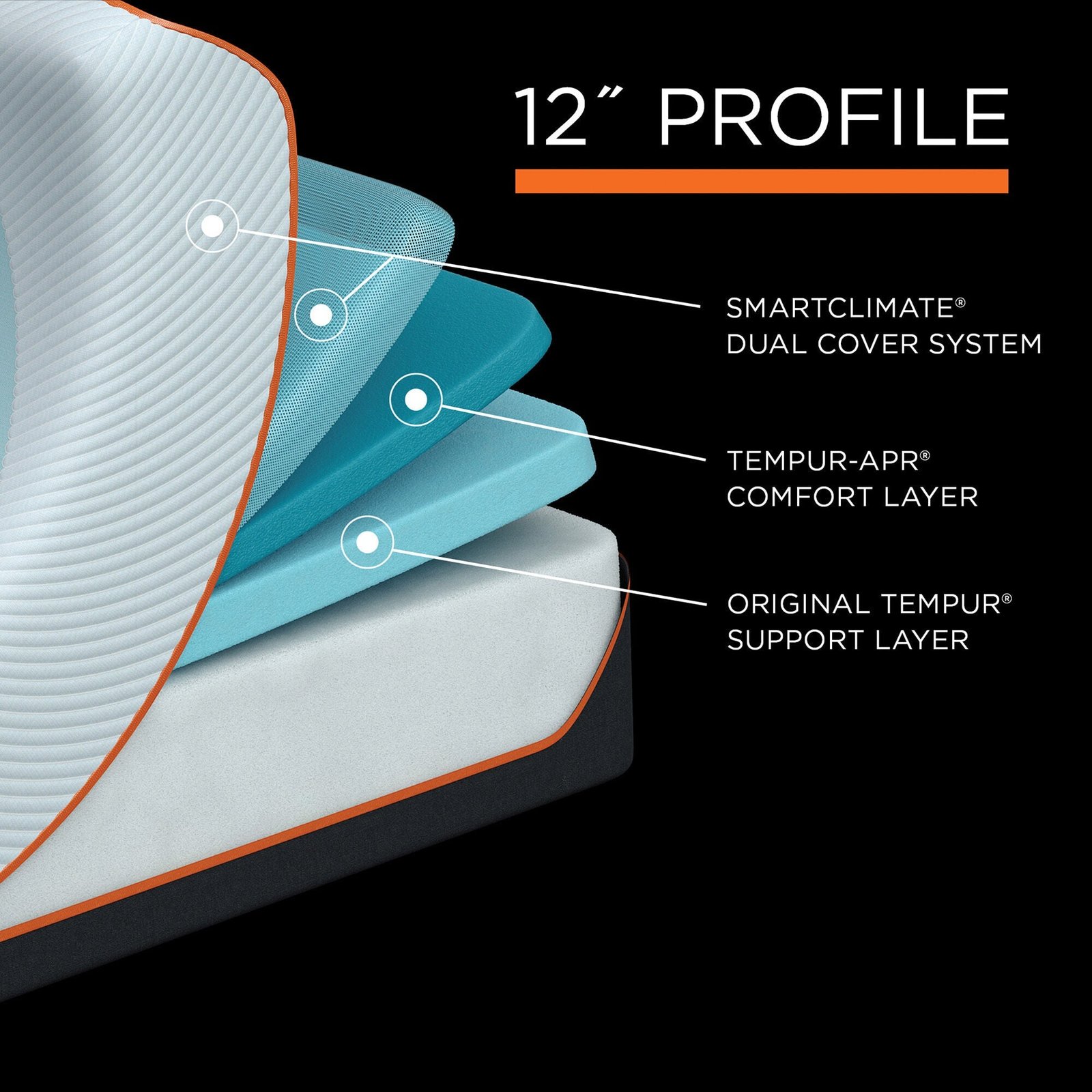 Previous Generation Tempur-Pedic TEMPUR-ProAdapt Firm Mattress - Image 34