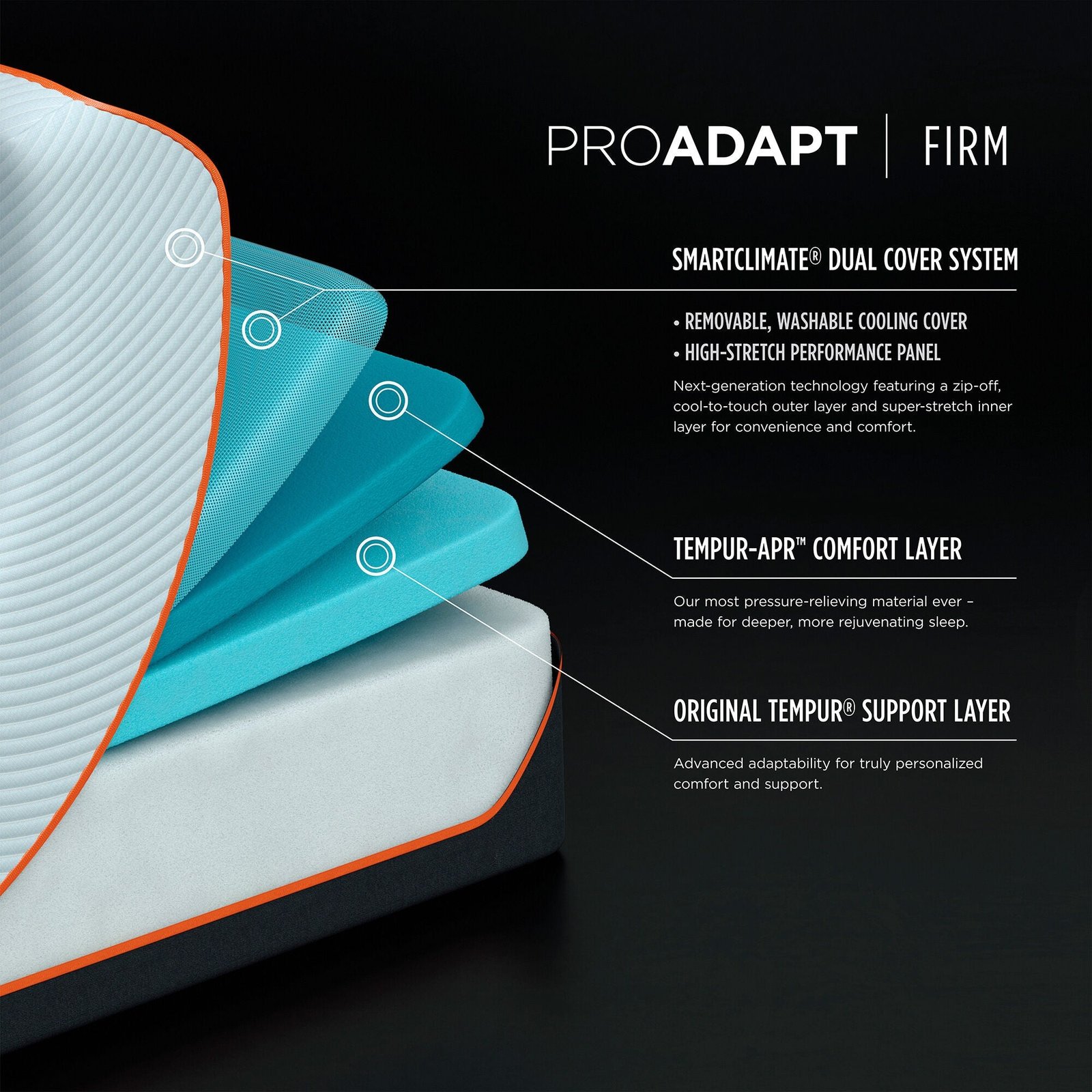 Previous Generation Tempur-Pedic TEMPUR-ProAdapt Firm Mattress - Image 38