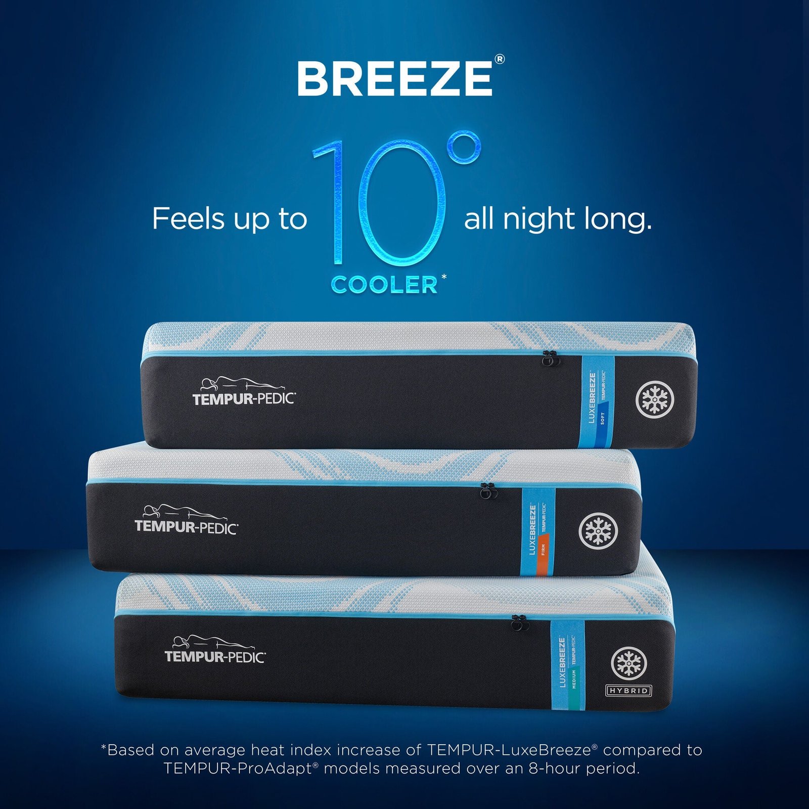 Tempur-Pedic TEMPUR-Luxe Breeze 2 Firm Mattress - Image 33