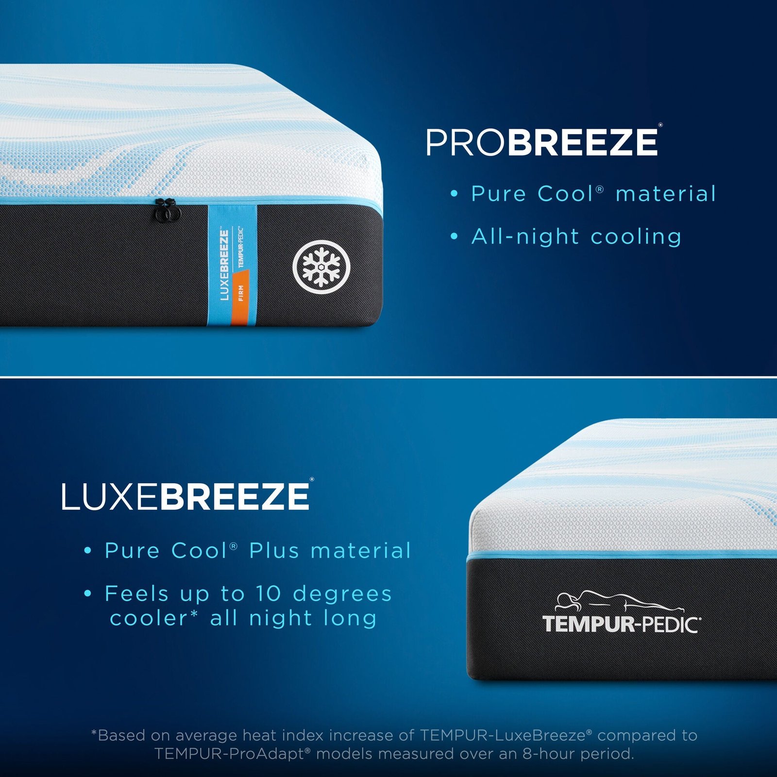 Tempur-Pedic TEMPUR-Luxe Breeze 2 Firm Mattress - Image 54
