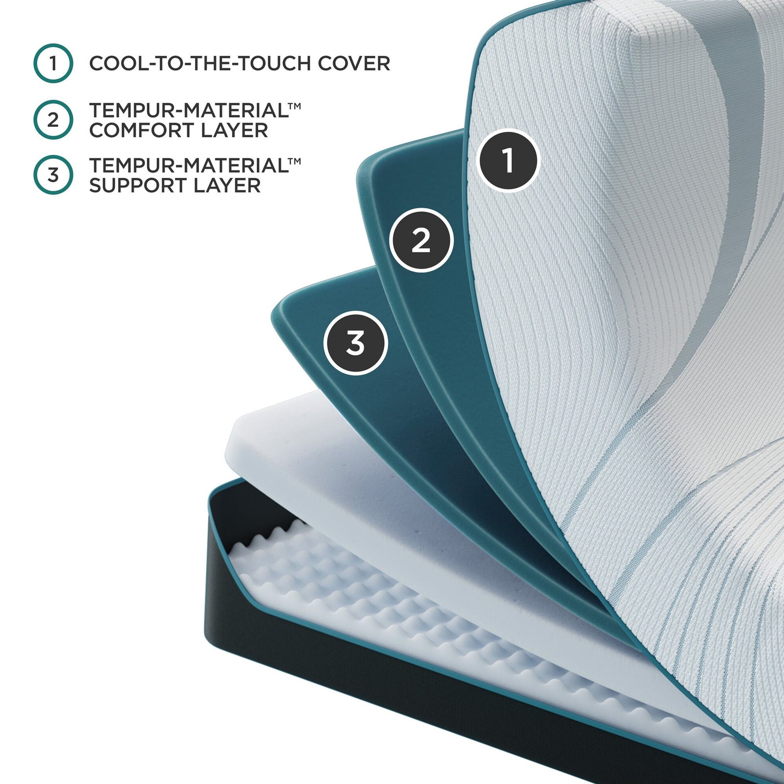 Tempur-Pedic TEMPUR-Adapt 2 Medium Mattress - Image 13