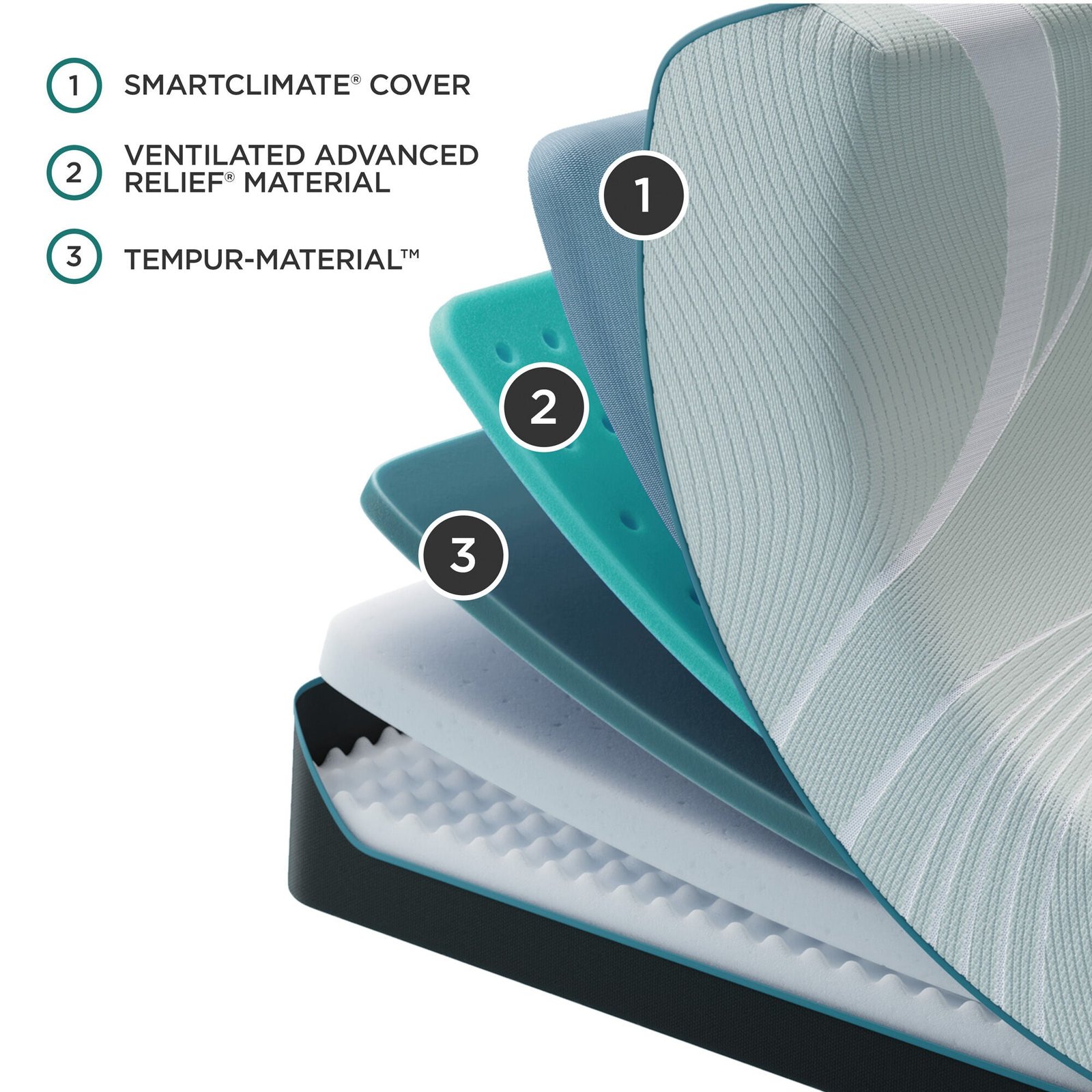 Tempur-Pedic TEMPUR-PROAdapt 2 Medium Mattress - Image 27